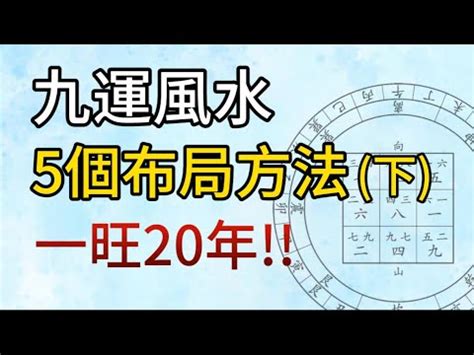 下元九運風水|【下元の第九運】 